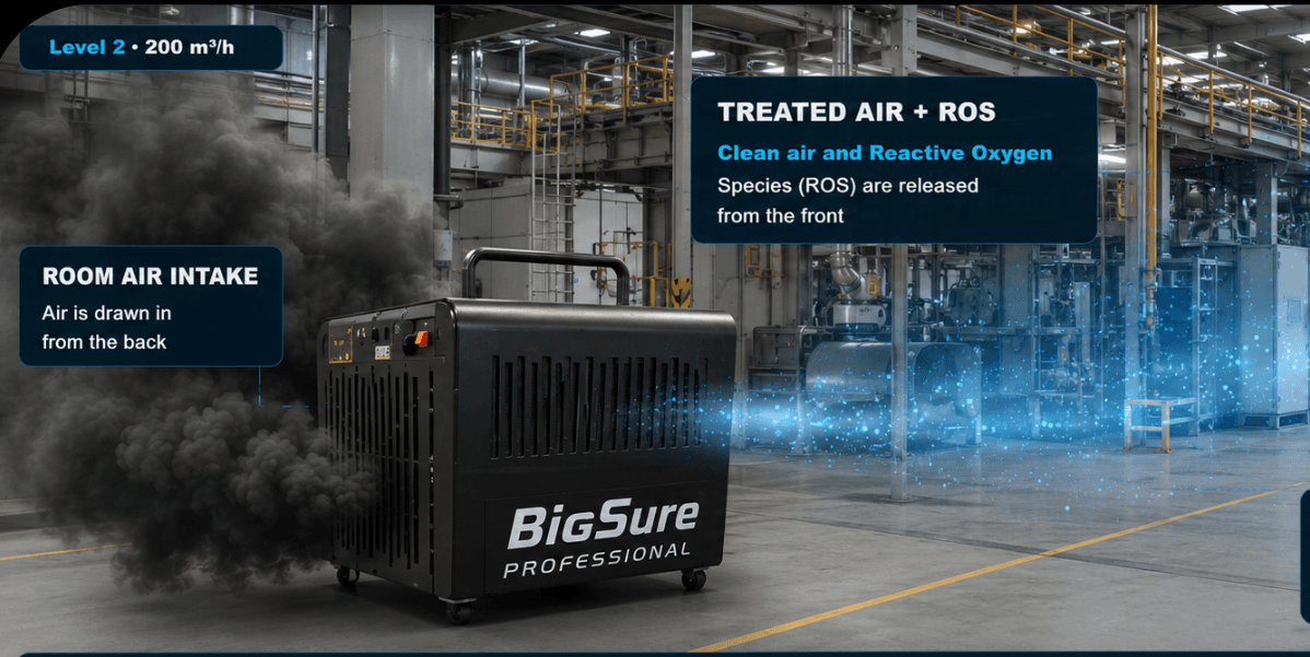HAS Pro indoor-air engineering installation
